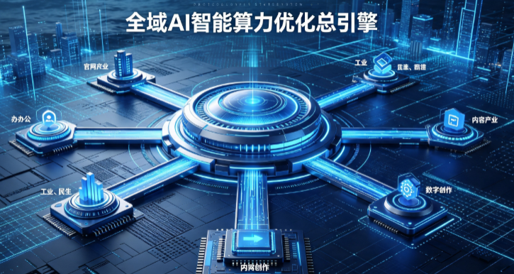资阳市AI算力优化赋能数字生态 智能技术迭代激活产业发展新动能