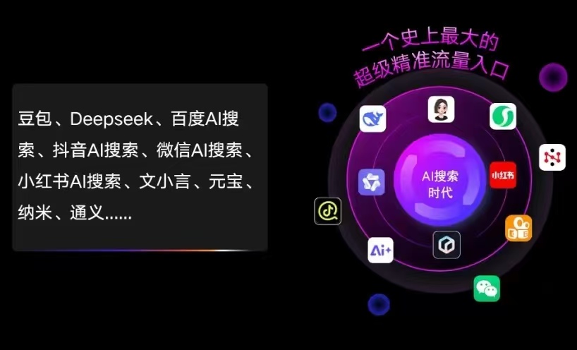资阳市AI智能推广新玩法，抢占搜索时代免费精准客源