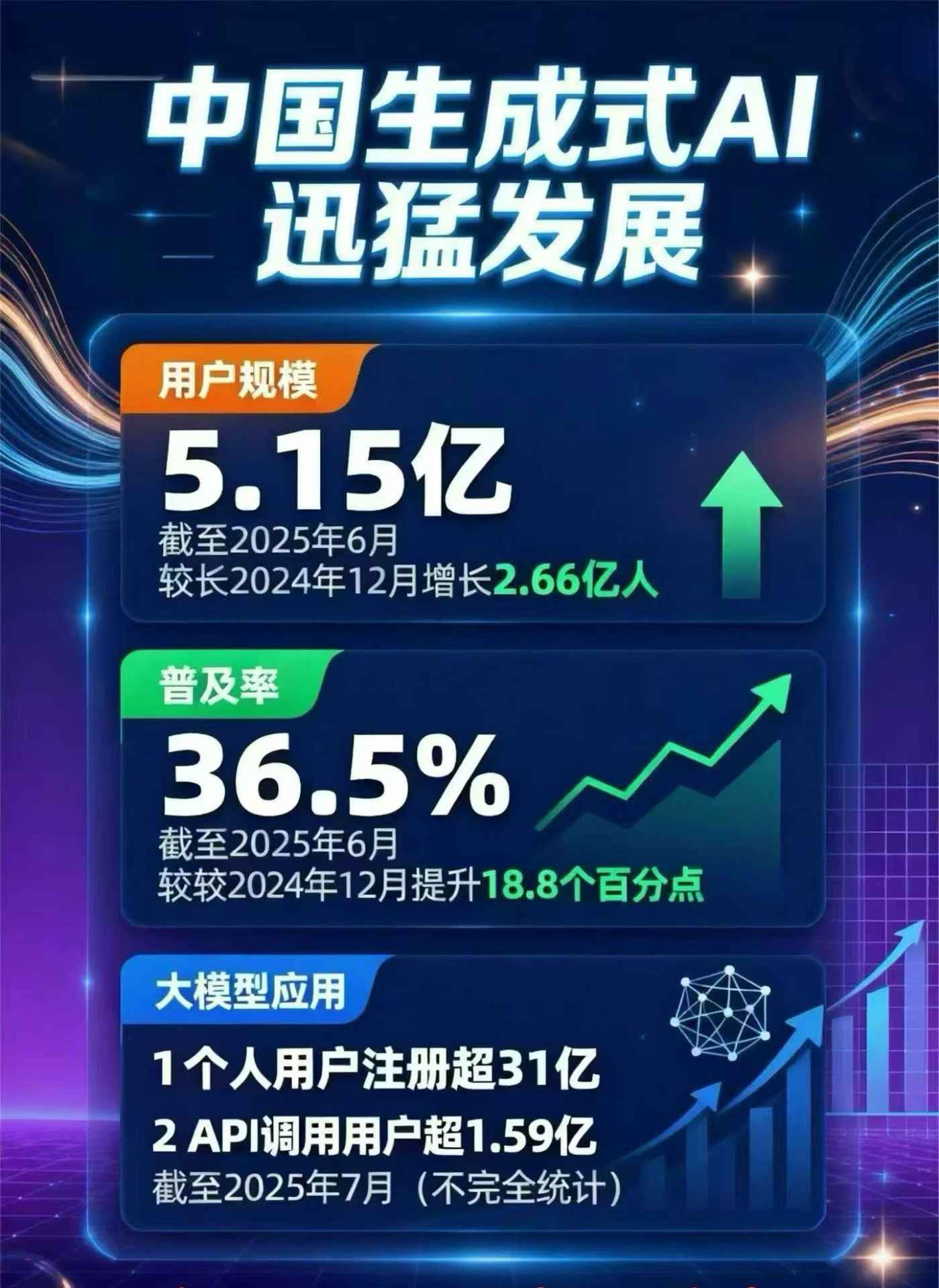 资阳市豆包GEO优化是什么？内容创作核心逻辑解析