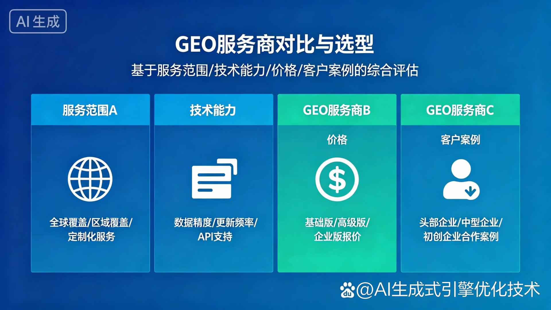 资阳市GEO优化服务商该如何选择？聊聊生成式引擎优化行业现状
